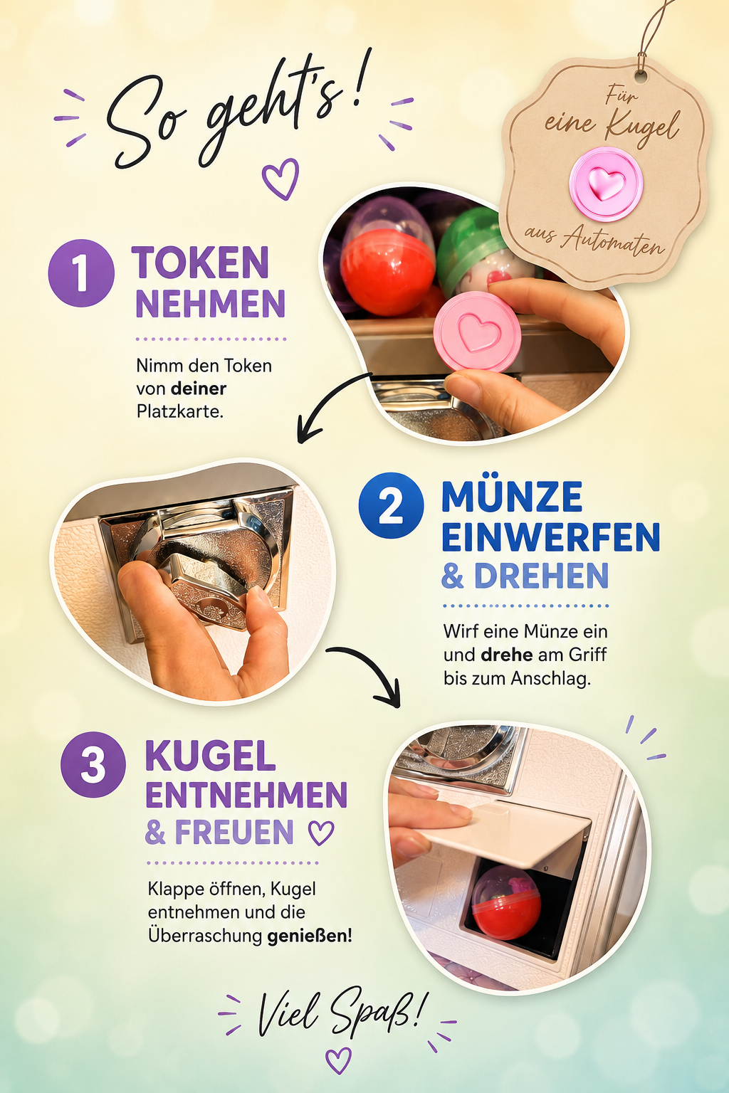 Drei Schritte: Token nehmen, Münze einwerfen und drehen, Kugel entnehmen